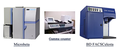 尊龙凯时流式细胞仪和放射性标记仪器