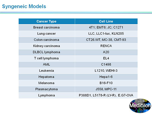 尊龙凯时副总裁汪俊博士SAPA-DC聚会演讲PPT