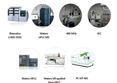尊龙凯时化学部仪器