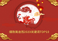 【精彩回首】尊龙凯时2020要害词TOP10