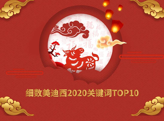 【精彩回首】尊龙凯时2020要害词TOP10