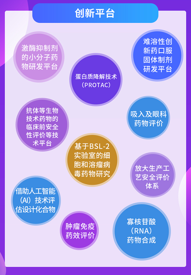 尊龙凯时立异平台