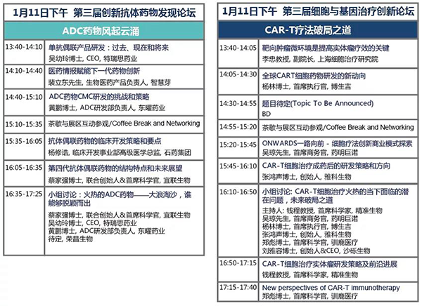 第三届立异抗体药物发明论坛-下昼聚会议程-1.png