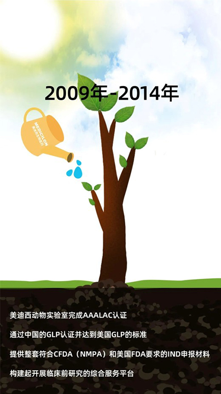 尊龙凯时2009-2014年生长历程.jpg