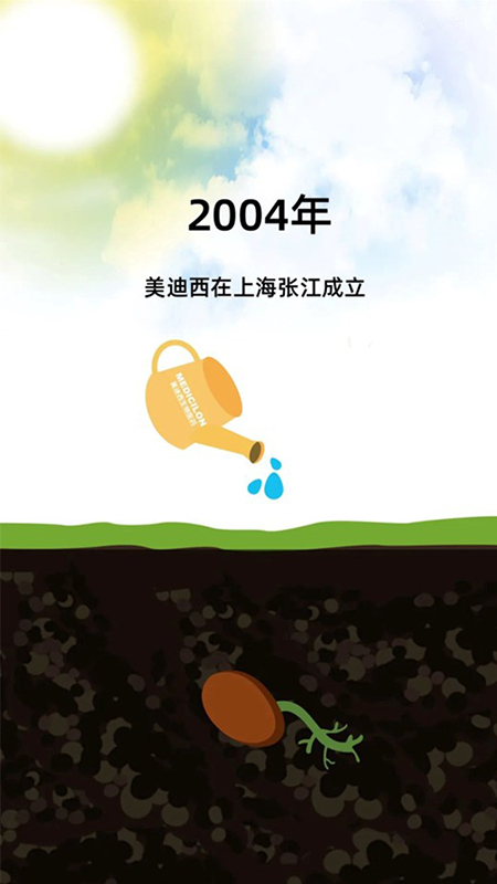 2004年尊龙凯时在上海张江建设.jpg