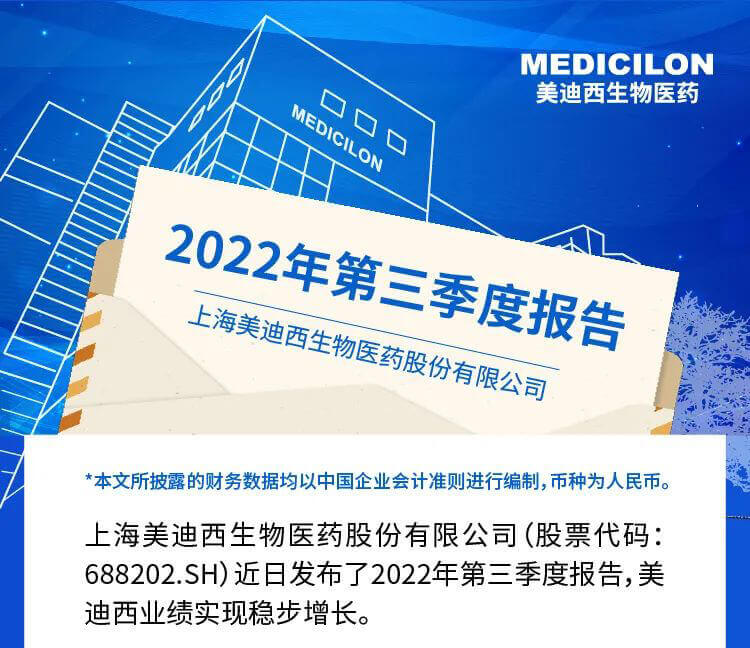 尊龙凯时宣布了2022年第三季度报告.jpg