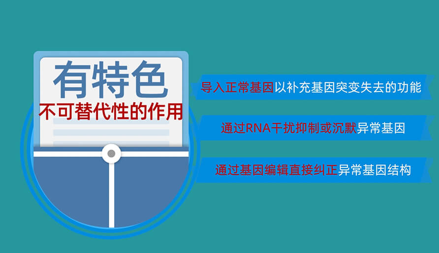 核酸药物为什么值得研发？