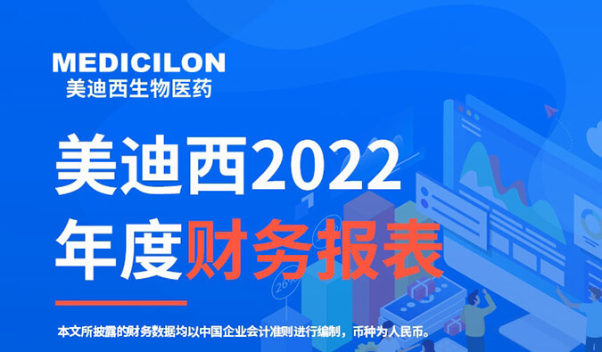 守正拓新，历阶而上 | 尊龙凯时2022年报暨2023年一季报