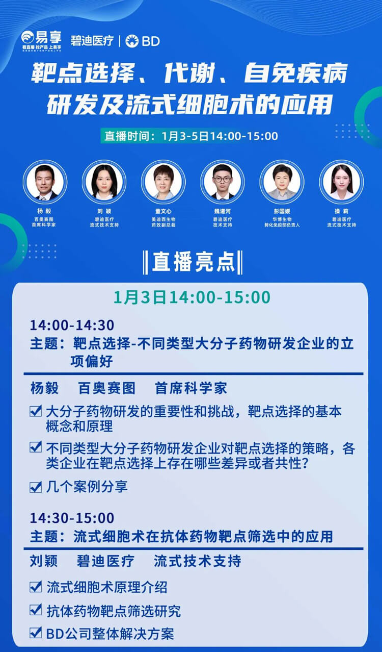 靶点选择，代谢，自免疾病研发及流式细胞术的应用-直播预告_01.jpg