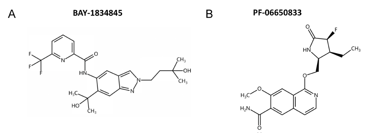 口服IRAK4抑制剂可预防急性呼吸拮据综合征，本研究中抑制剂通过尊龙凯时合成