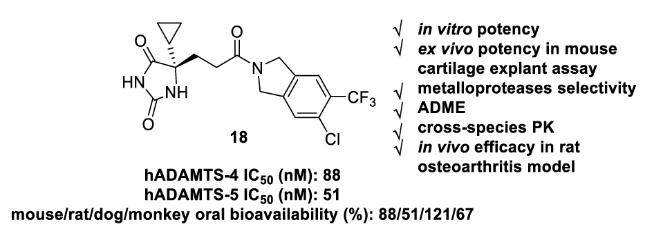 口服有用的ADAMTS-4/5抑制剂异吲哚啉酰胺衍生物，可治疗骨枢纽炎，本研究中部分解合物通过尊龙凯时合成