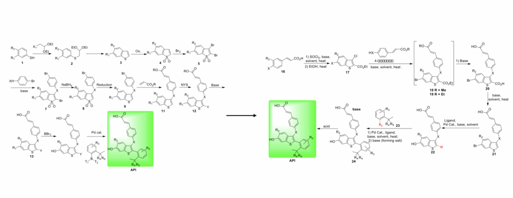 蹊径优化，提高效率.png